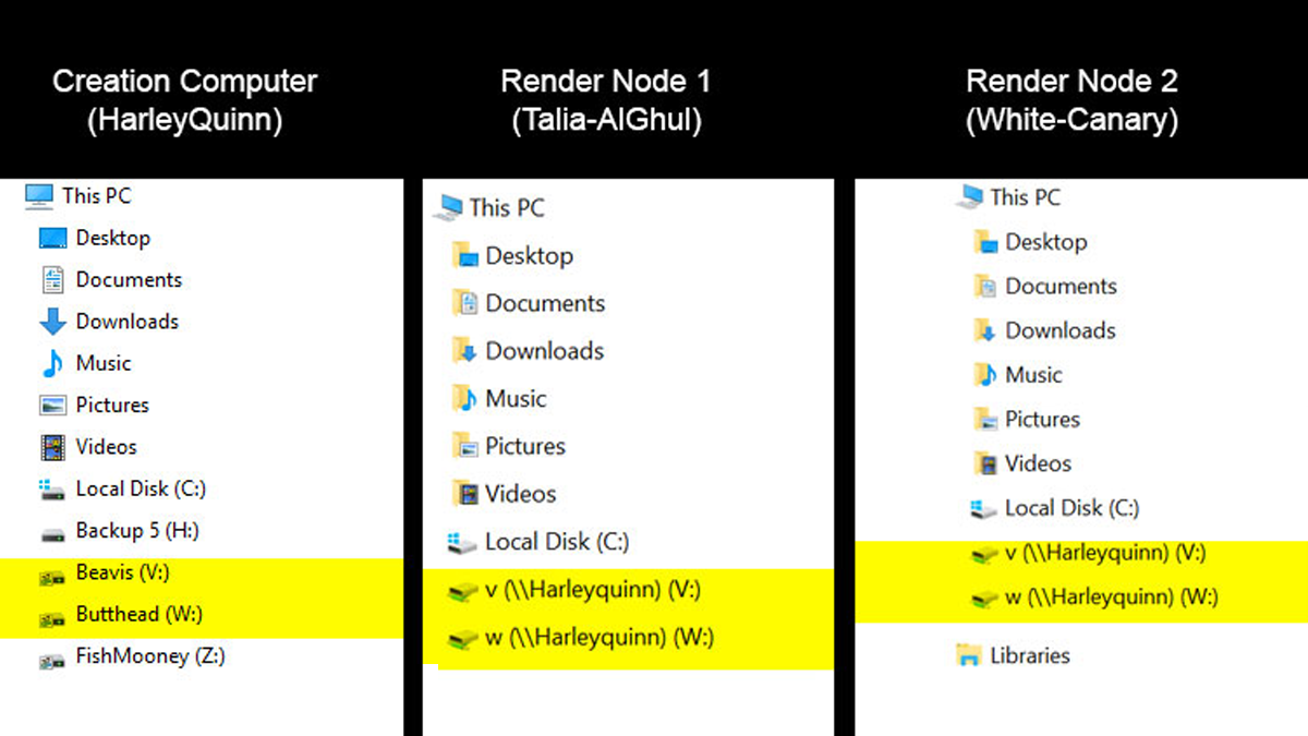 Make a Render Farm Out of Old Computers for a CostEffective Way to Speed Up Rendering Videomaker